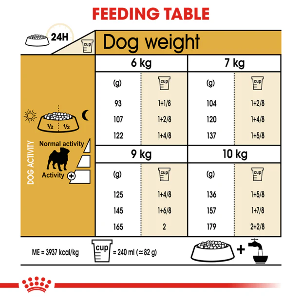 Royal Canin Pug Adult Dry Dog Food - Image 4