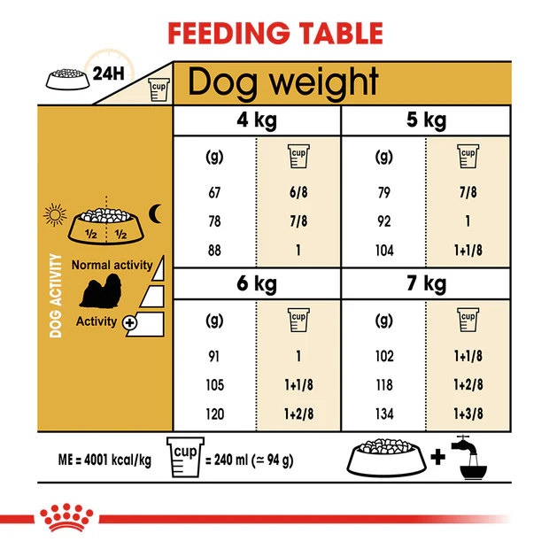 Royal Canin Shih Tzu Adult Dry Dog Food - Image 4