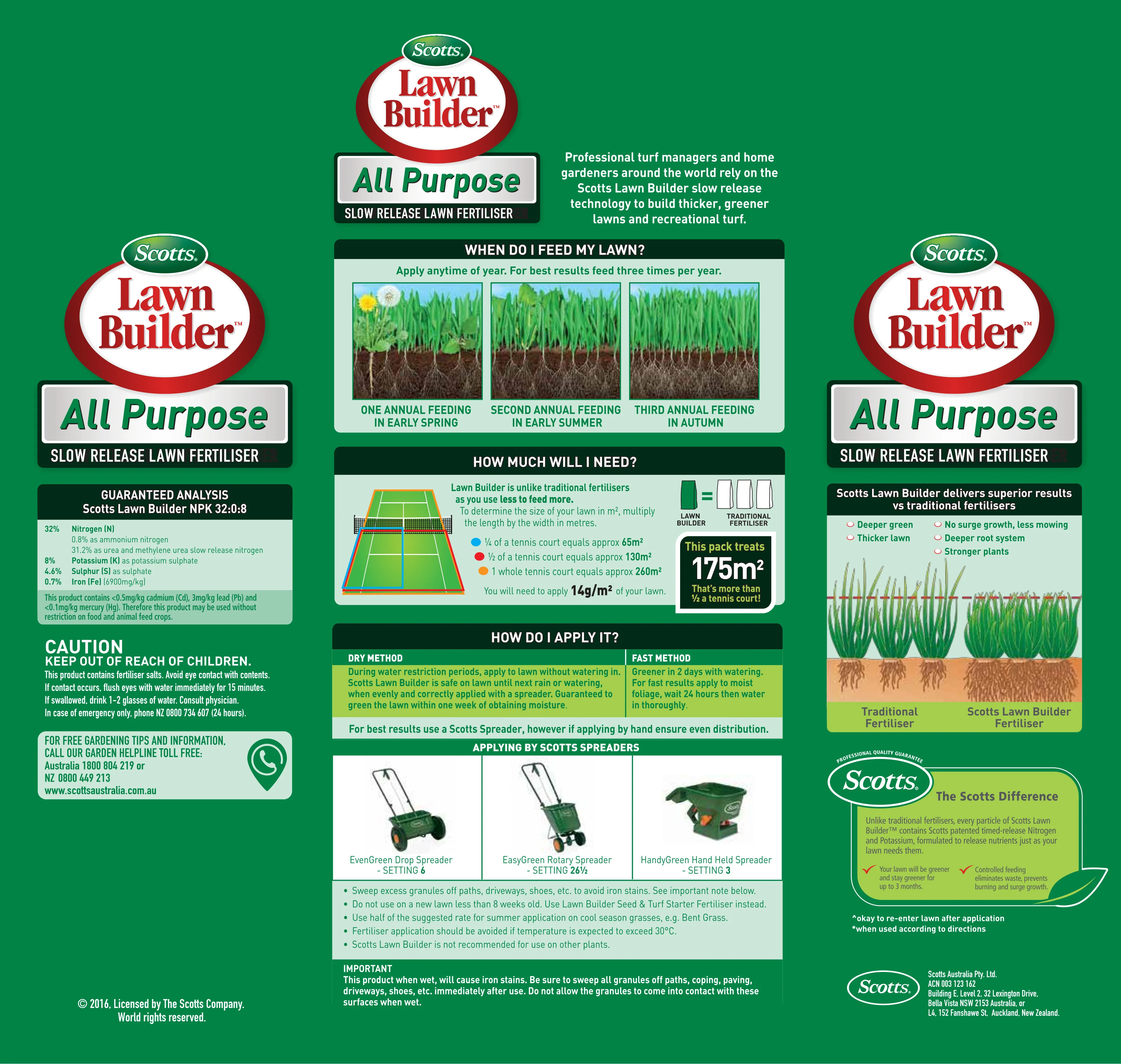 Scotts Lawn Builder All Purpose Slow Release Lawn Fertiliser - Image 4