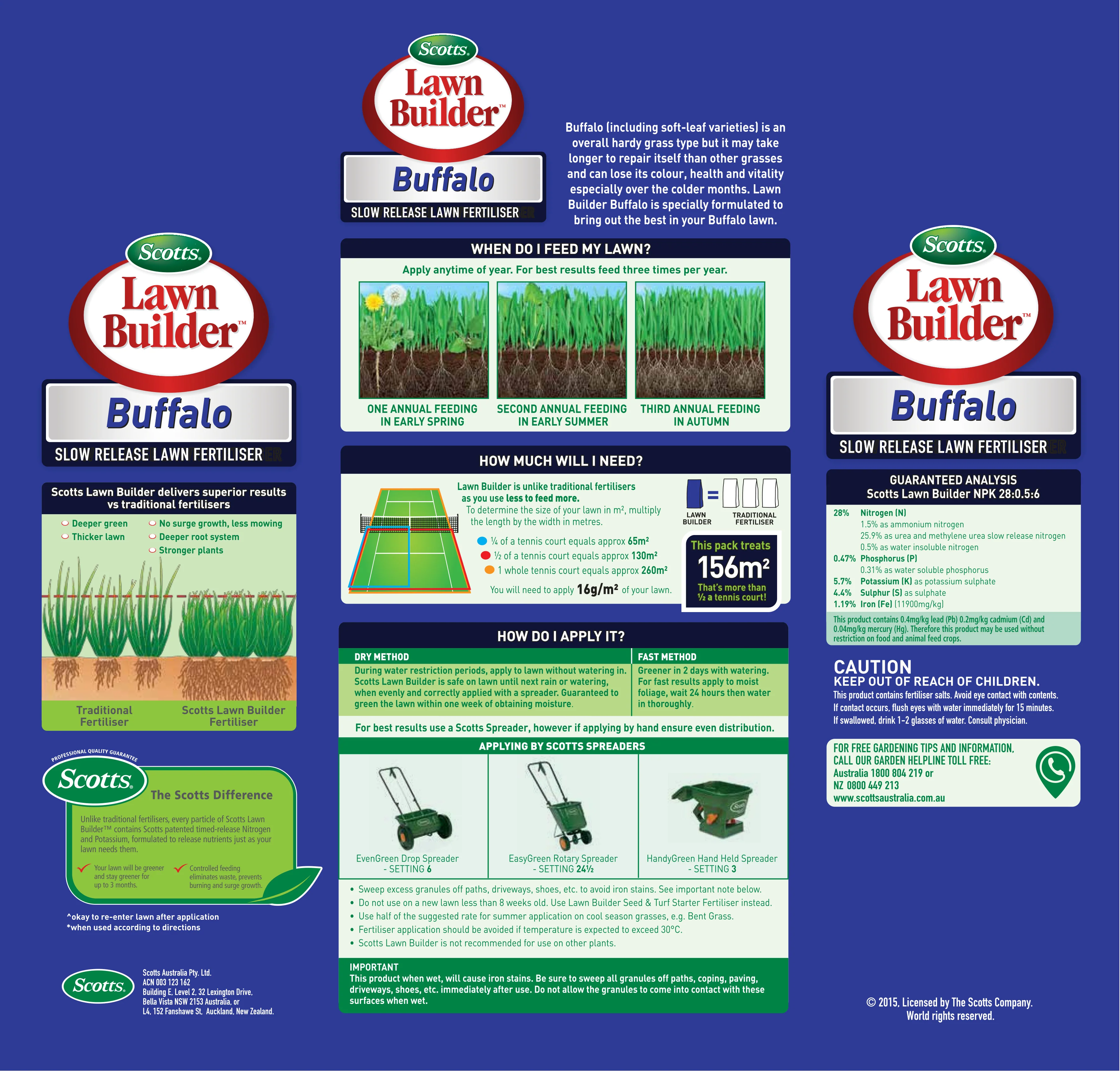 Scotts Lawn Builder for Buffalo - Image 2