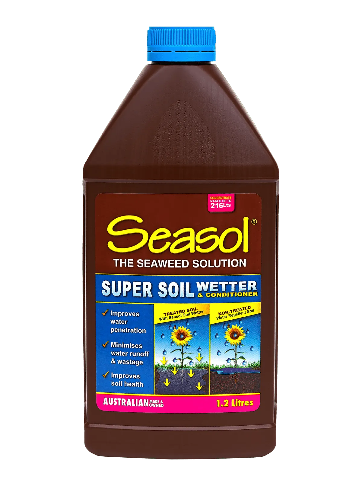 Seasol Super Soil Wetter - Image 4