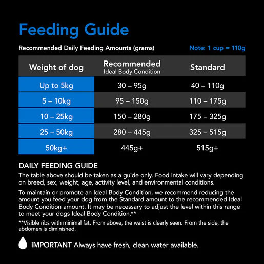 Supercoat Senior Fish Dry Dog Food - Image 4