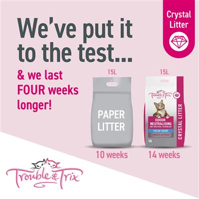 Trouble and Trix Fresh Scent Crystal Cat Litter - Image 5
