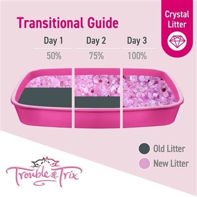 Trouble and Trix Fresh Scent Crystal Cat Litter - Image 7