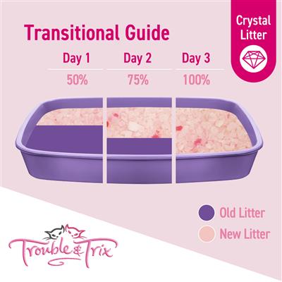 Trouble and Trix Lavender Crystal Cat Litter - Image 8
