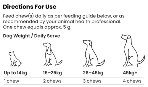 ZamiPet Allergy and Itch Dog Chews - Image 4
